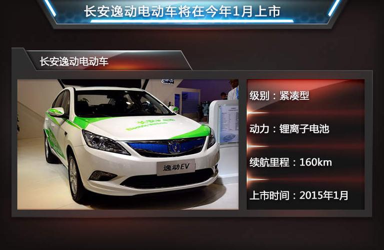 北京,重庆,深圳打造三个新能源汽车生产基地,来满足全国市场需求.