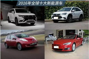 新能源汽车市场持续升温 中国忠旺加码轻量化发展