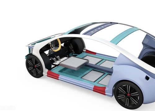 优能工程师 给你介绍新能源汽车电池热管理系统
